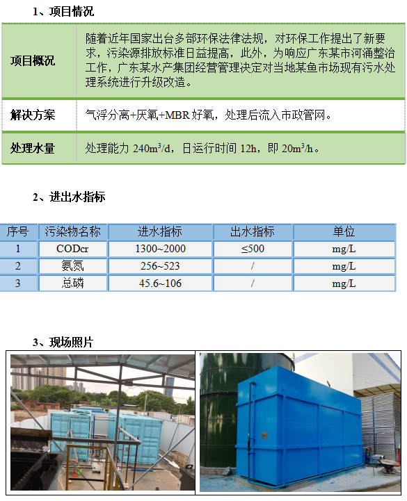 廣東某魚市場廢水處理站新建工程